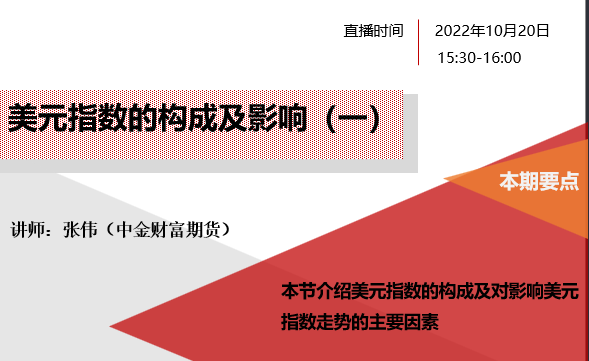 美元指数的构成及影响（一）
