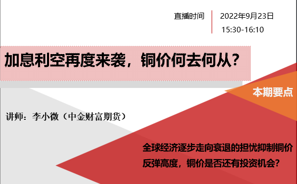铜：加息利空再度来袭，铜价何去何从？